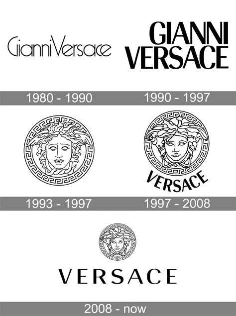 versace brand meaning|versace brand identity.